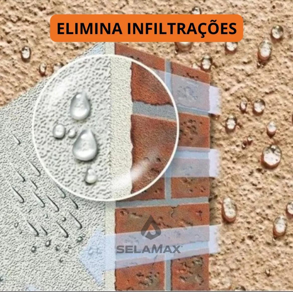 Garin - Borracha Líquida Impermeabilizante Flexível – Proteção Contra Infiltrações para Telhados, Lajes e Paredes