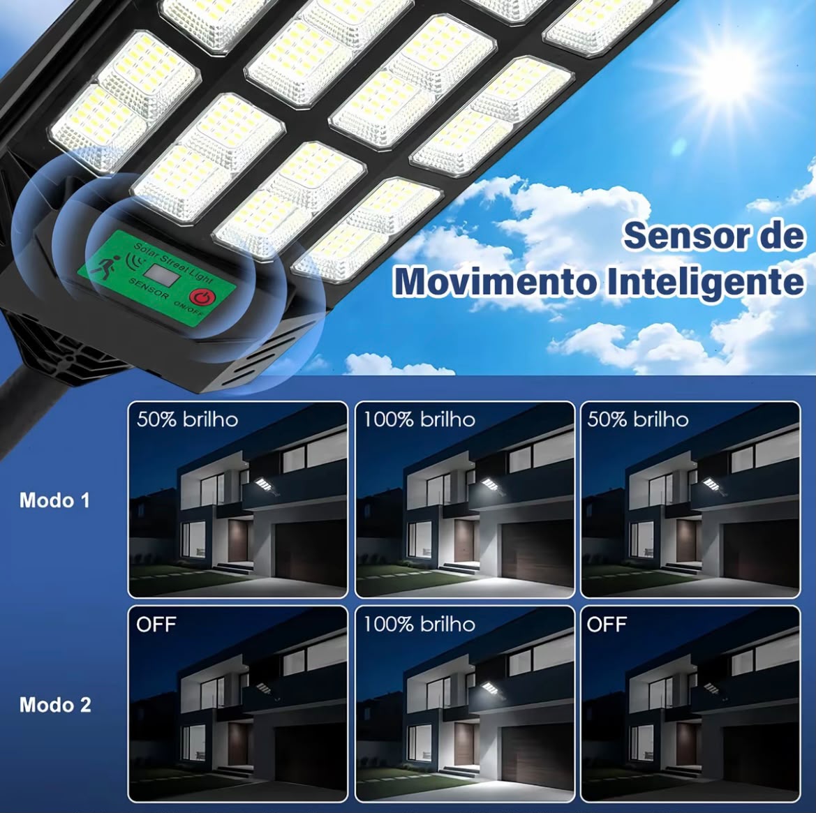 Luminária LED Solar Potência 900W + Sensor de Presença e Controle Remoto - Compre 1 Leve 2