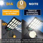 Luminária LED Solar Potência 900W + Sensor de Presença e Controle Remoto - Compre 1 Leve 2